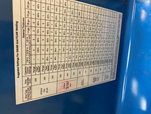 Miller ARC Welding Welder - Image 8